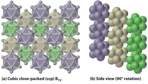 boron electron|23.4: Boron and Its Amazing Structures .